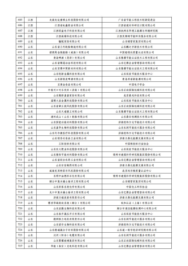 1699525779475638.jpg 绿色工厂_16.jpg