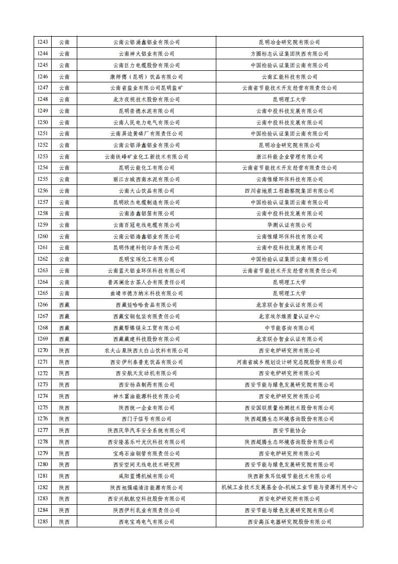 1699525963538676.jpg 绿色工厂_29.jpg