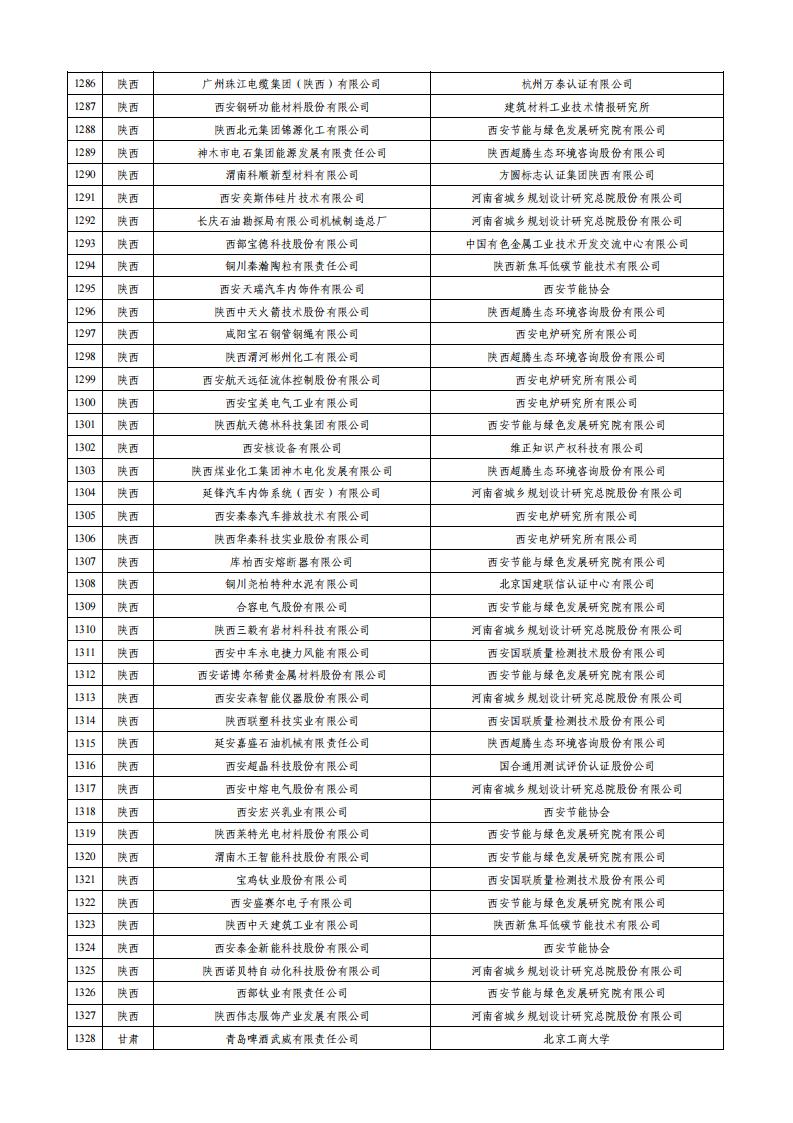 1699525973333969.jpg 绿色工厂_30.jpg