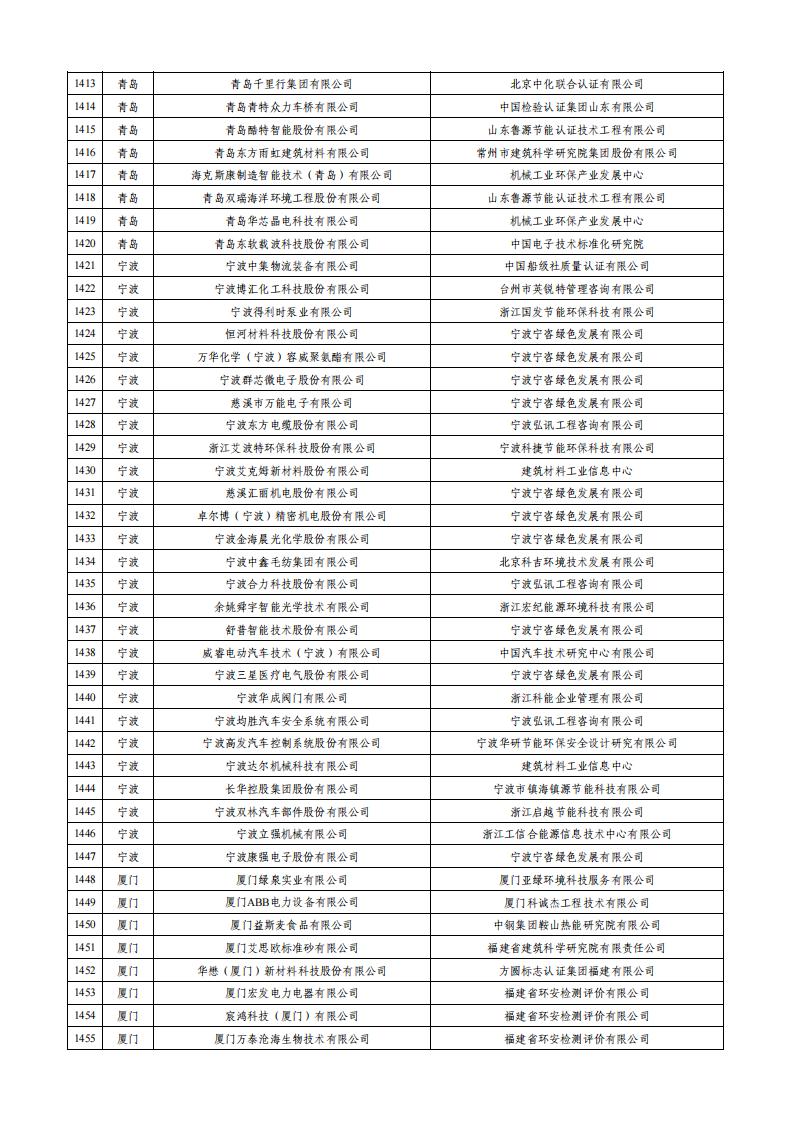 1699526014710103.jpg 绿色工厂_33.jpg