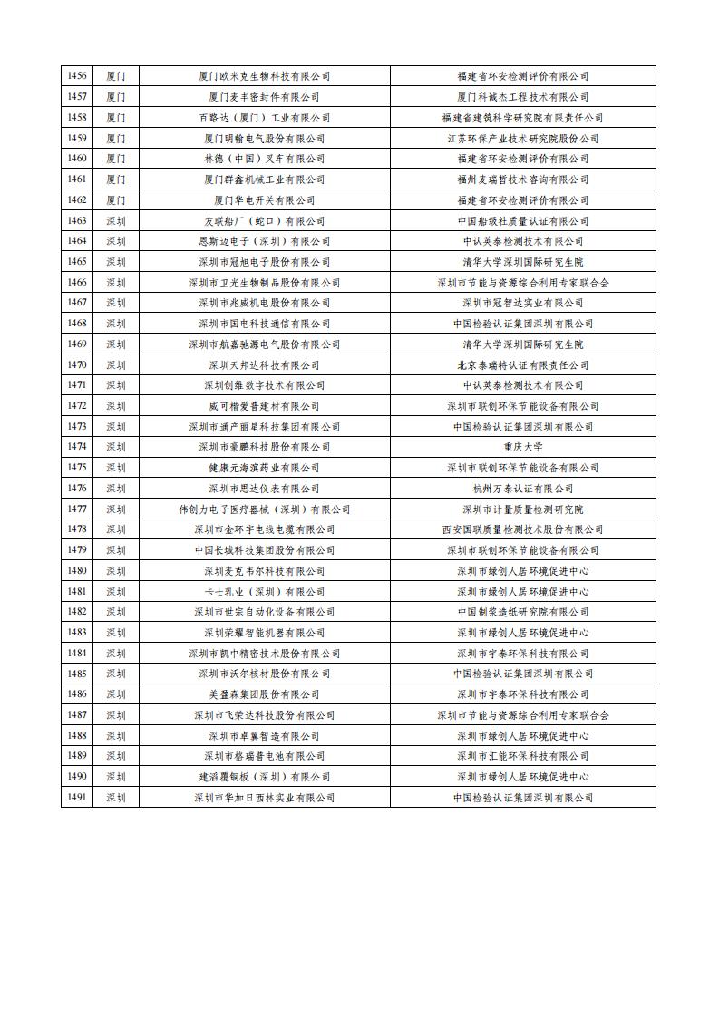 1699526028862948.jpg 绿色工厂_34.jpg