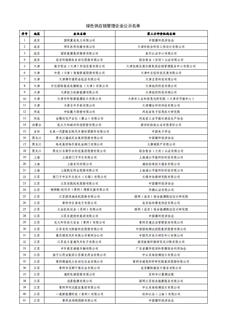 1699526233538484.jpg 供应链_00.jpg