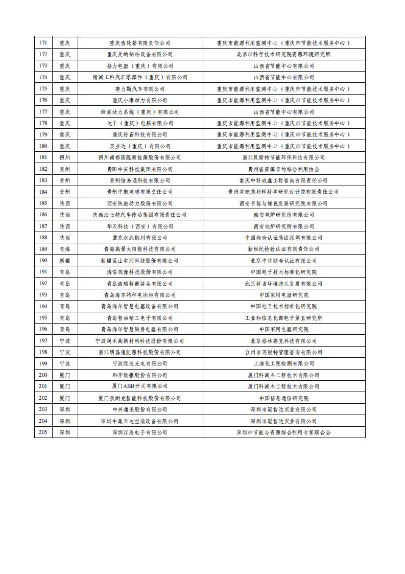 1699526281155601.jpg 供应链_04.jpg