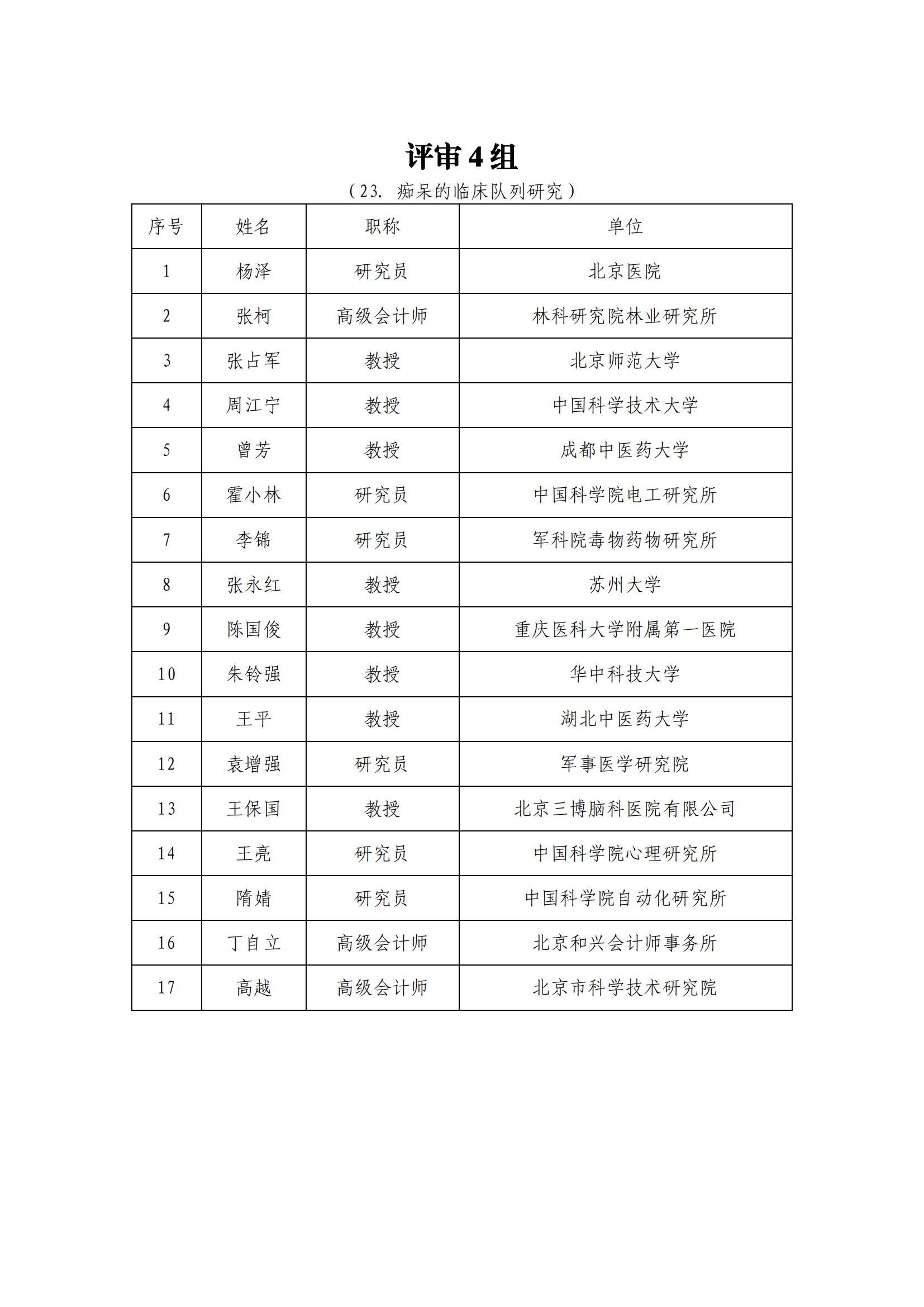 专家名单_202112209917582_03.png