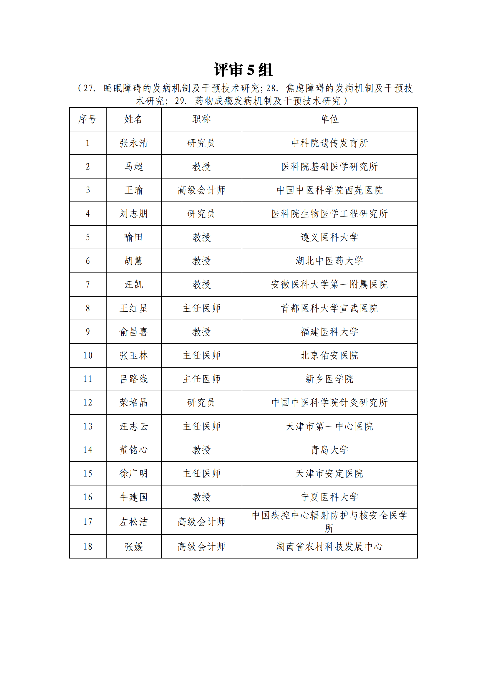 专家名单_202112209917582_04.png