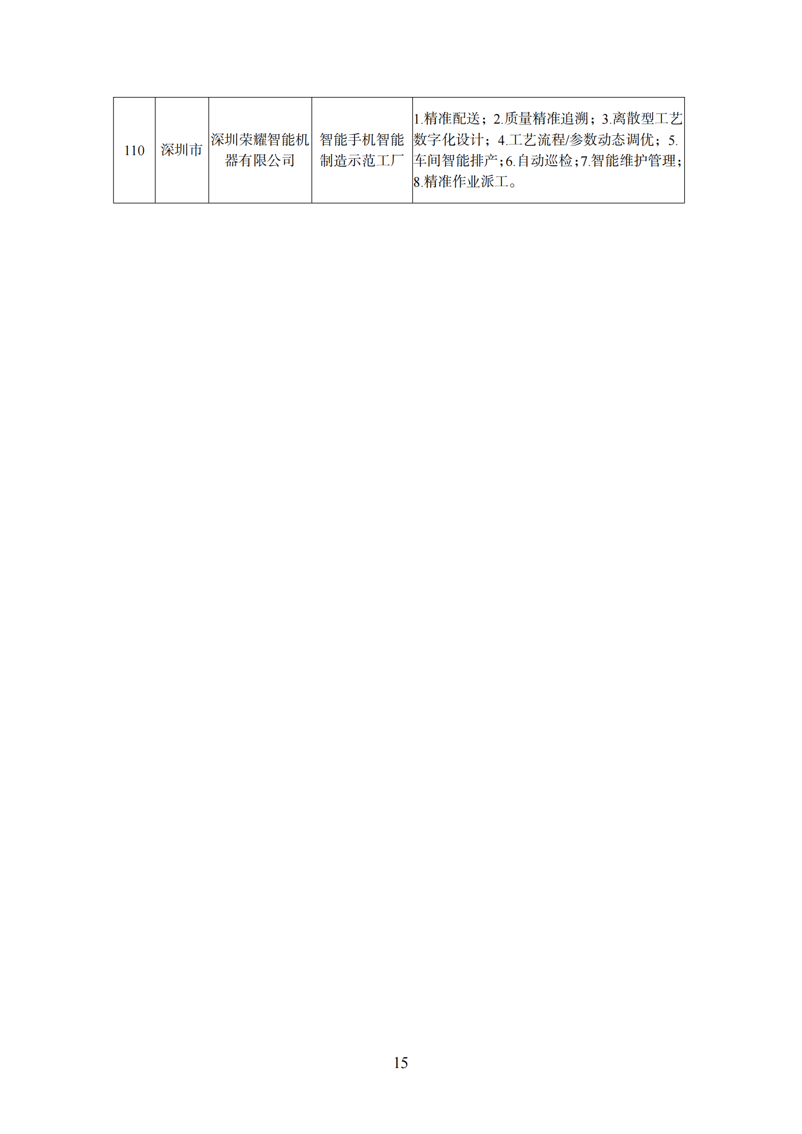 附件1 智能制造示范工厂_14.png