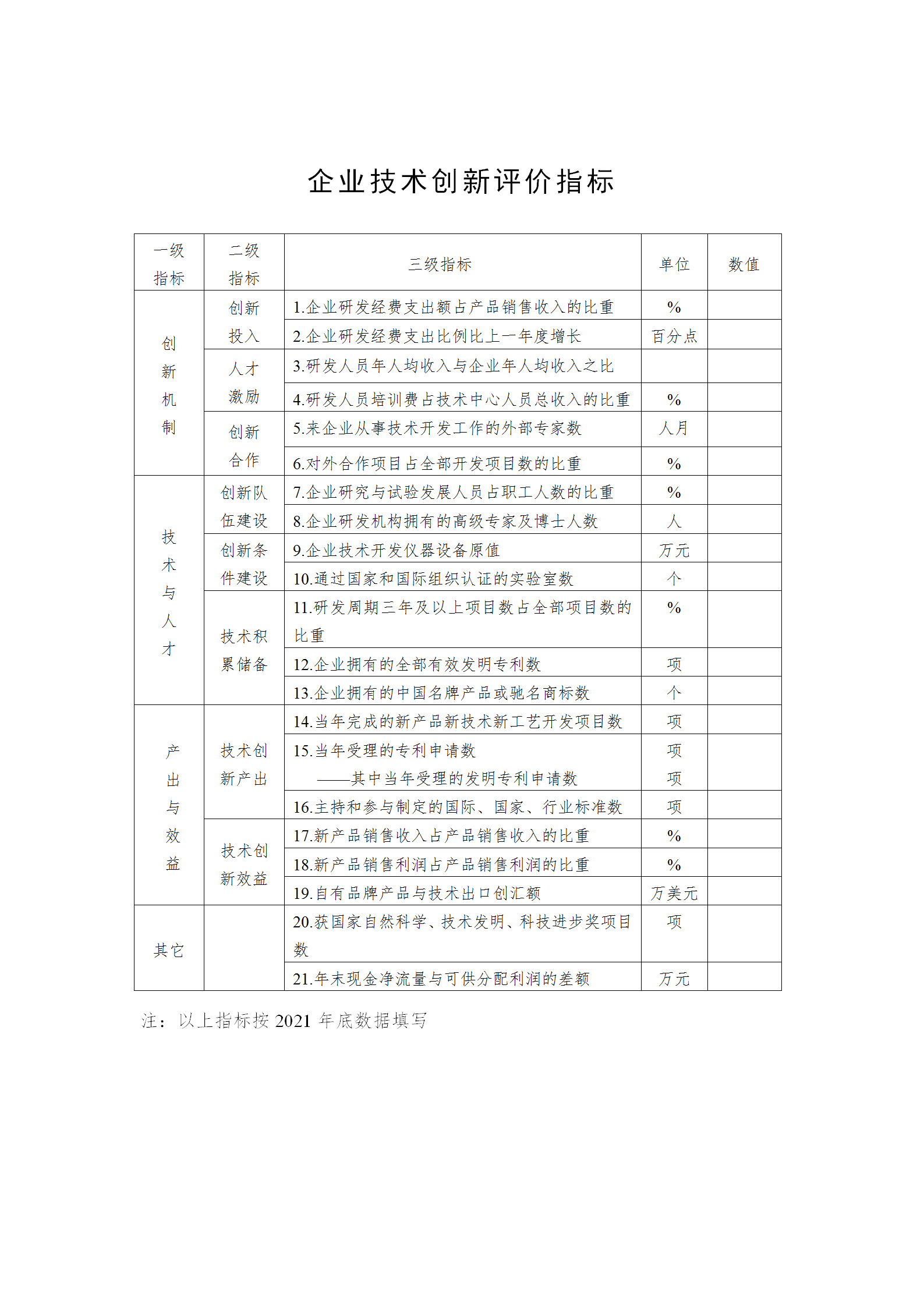 技术创新示范企业2_03.png