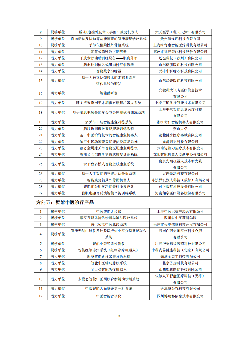 医疗器械入围单位_04.png