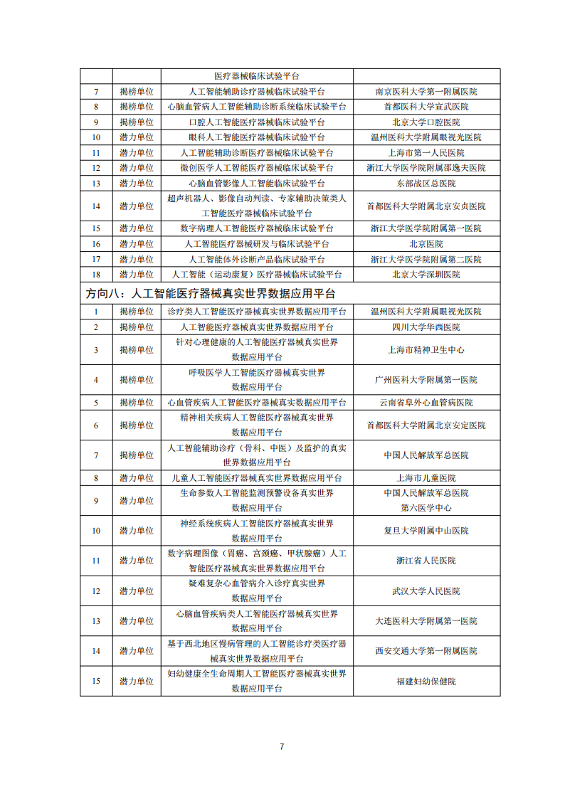 医疗器械入围单位_06.png