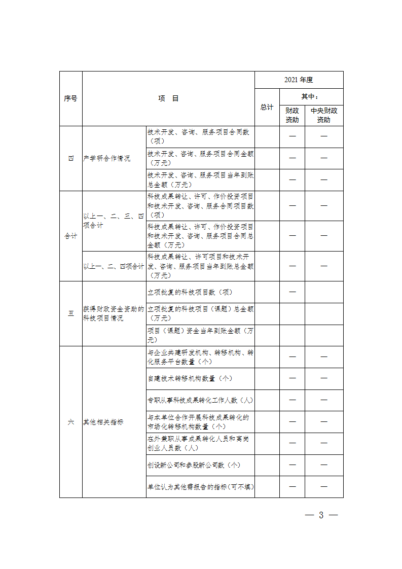 科技成果转化报告2_03.png