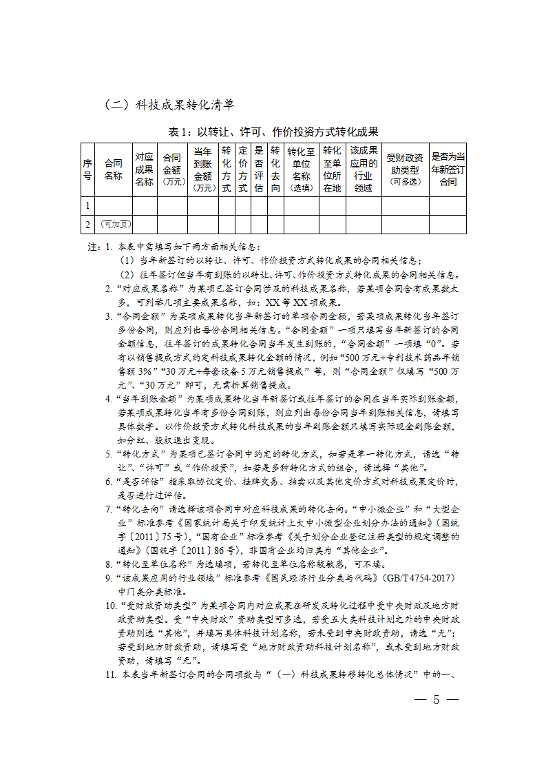 科技成果转化报告2_05.png