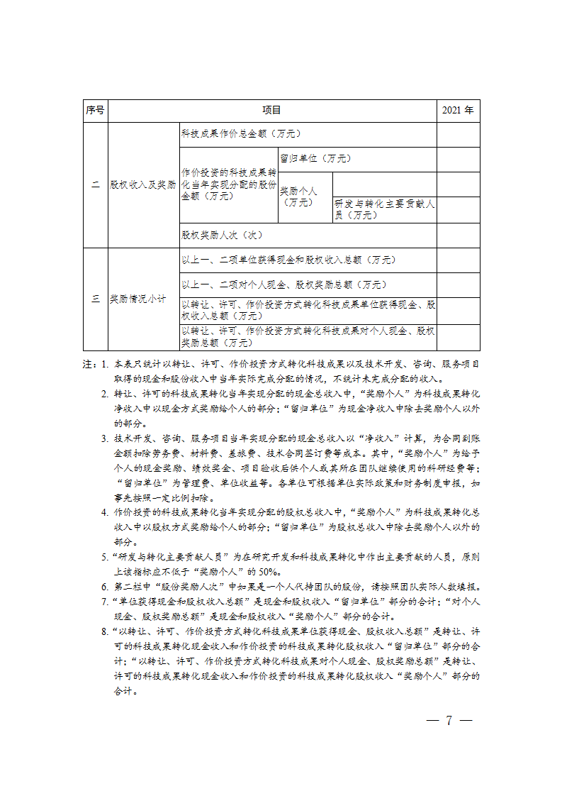 科技成果转化报告2_07.png