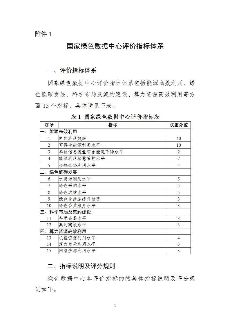 附件1 绿色数据中心_01.png