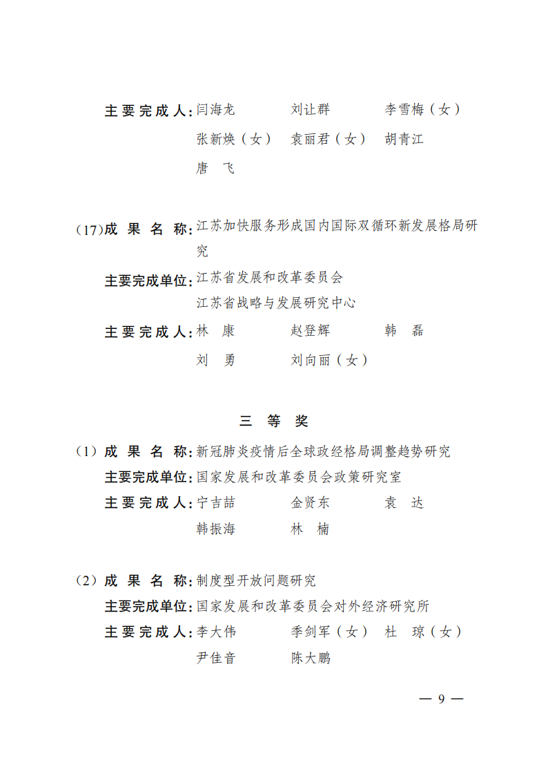 2021发改委获奖名单_06.png