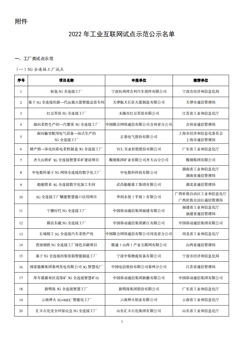 2022互联网示范名单_00.png