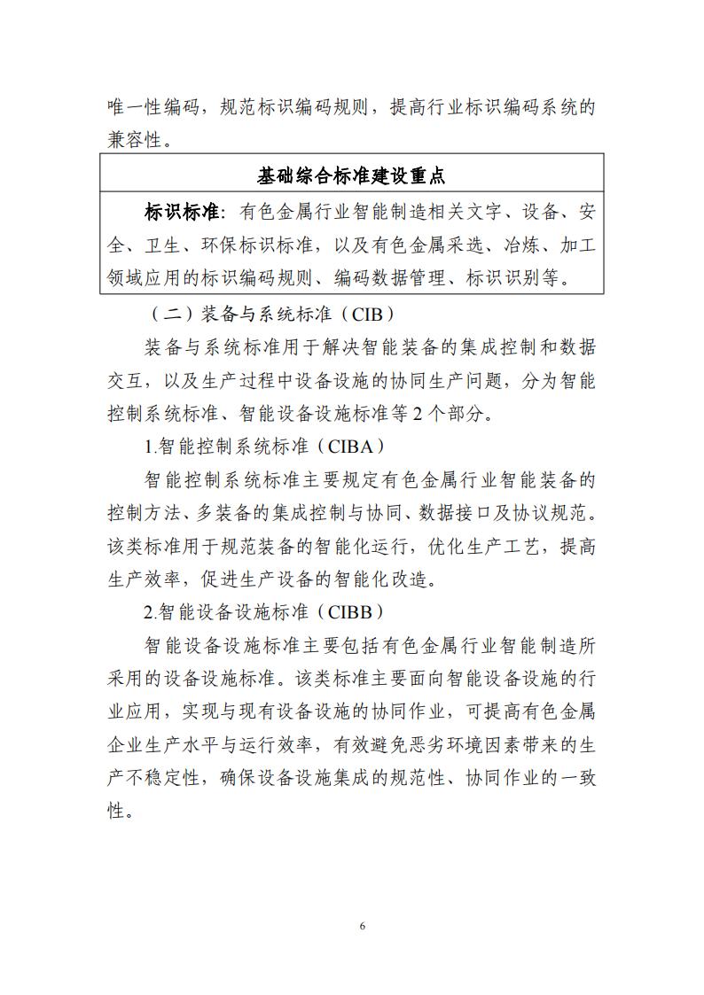 有色金属标准2023_08.jpg