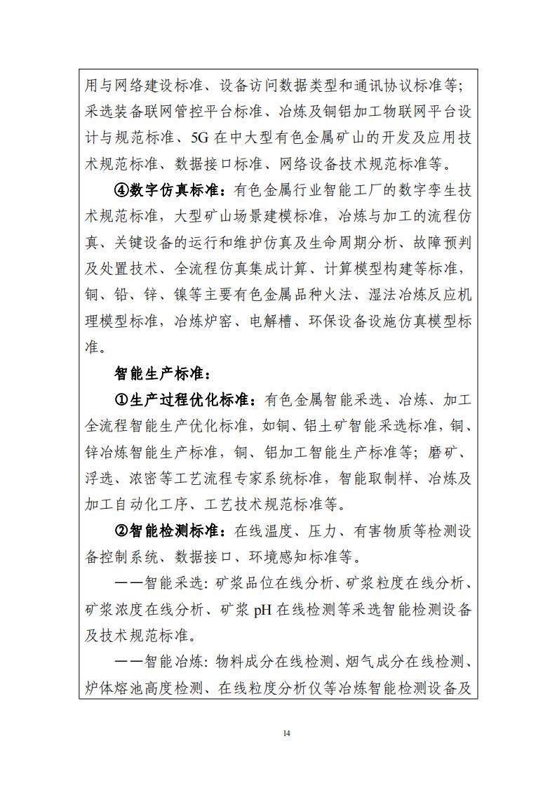 有色金属标准2023_16.jpg