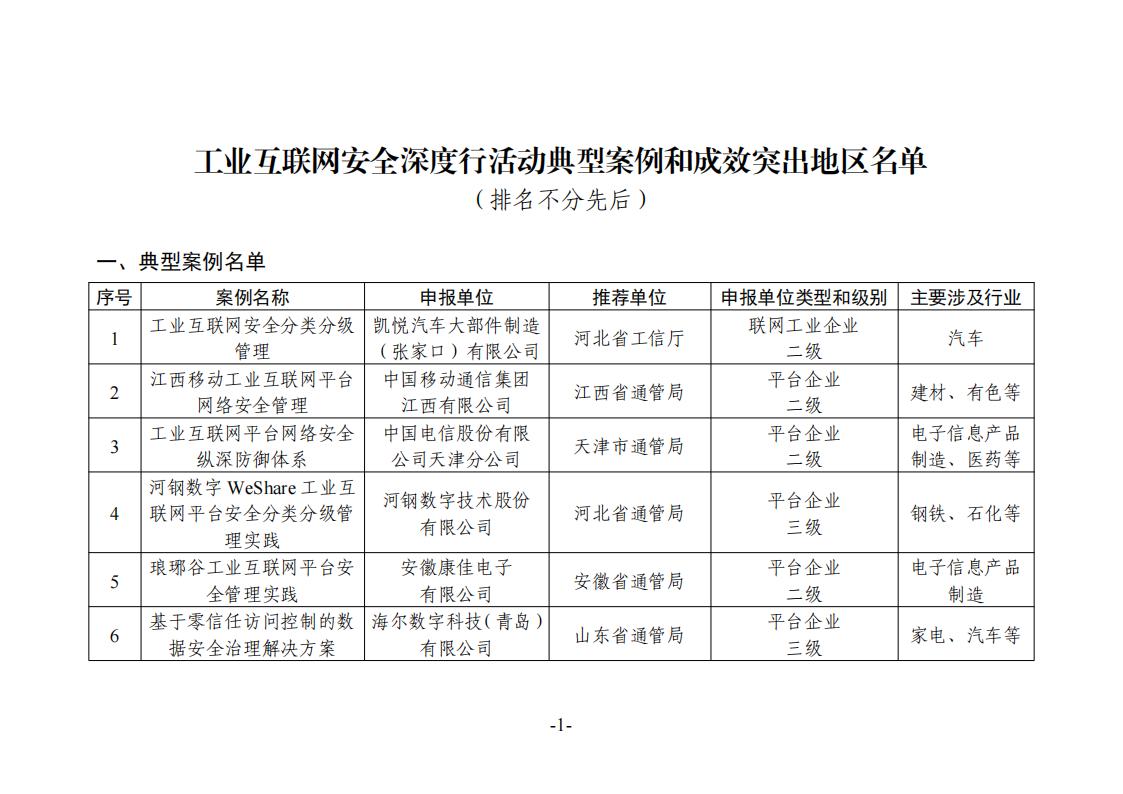 5-8工业互联网_00.jpg
