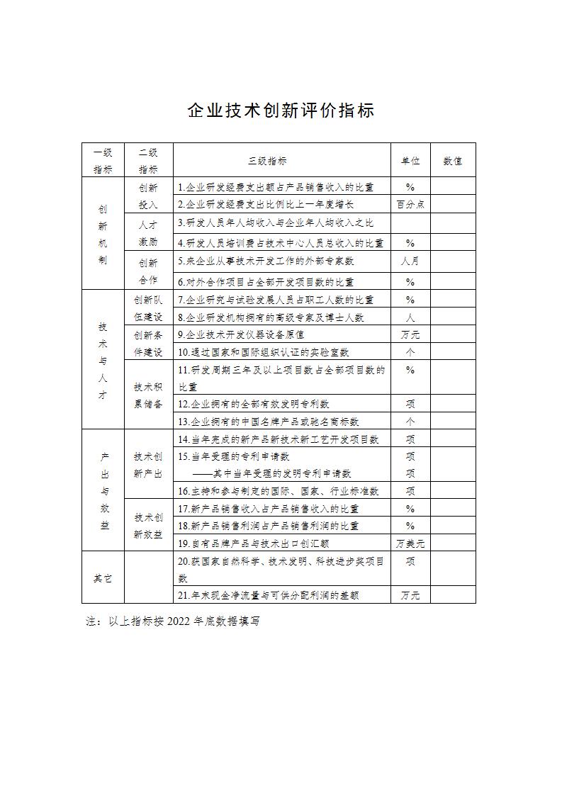 附件4国家技术创新示范企业_03.jpg