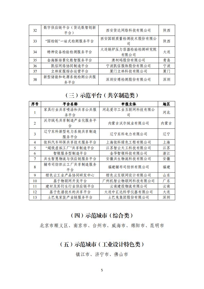 11-17第五批制造名单_04.jpg